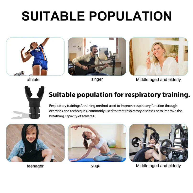 RespiraMax